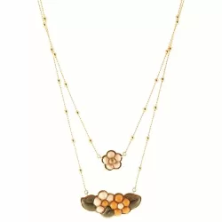 Collana Old Classic Paysage - Thun
