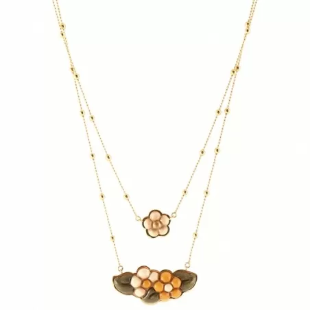 Collana Old Classic Paysage - Thun