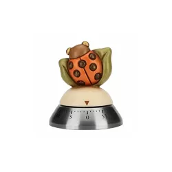 Timer coccinella, Country - Thun