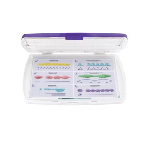 Lavagna Per Esercitazioni