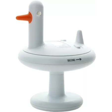Duck Timer, Contaminuti