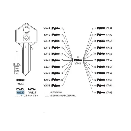 Chiave, Yale - YA226 - Silca