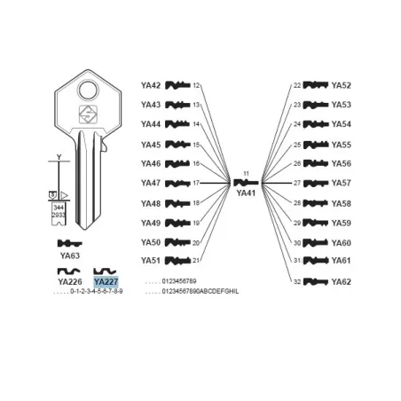 Chiave, Yale - YA227 - Silca