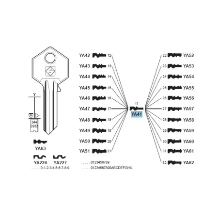 Chiave, Yale - YA41 - Silca