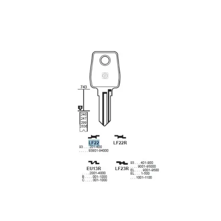 Chiave, Lowe & Fletcher - LF122 - Silca
