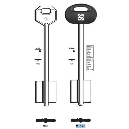 Chiave doppia mappa, Mottura - MTNBP - Silca