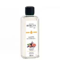 Lait de Figue / Latte di Fichi 500 ml. - Lampe Berger