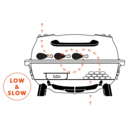 Barbecue a carbone Pk Grill & Smoker Original Silver, standard grid - PK Grill