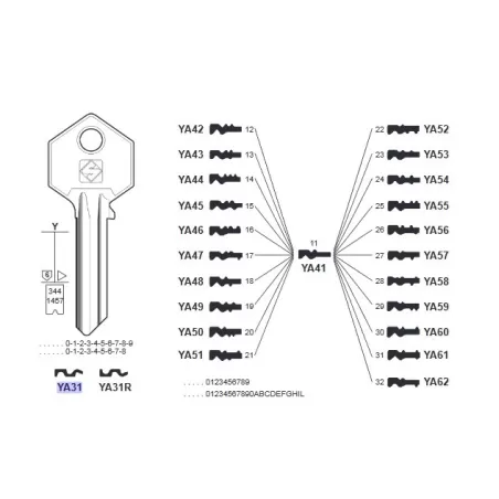 Chiave, Yale - YA31 - Silca