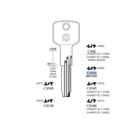 Chiave punzonata, Cisa - CS115 - Silca