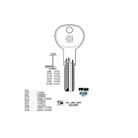 Chiave punzonata, Iseo - IE14X - Silca