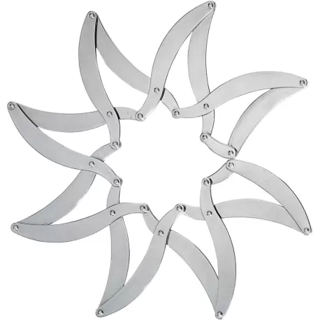 Augh, Sottopentola estensibile