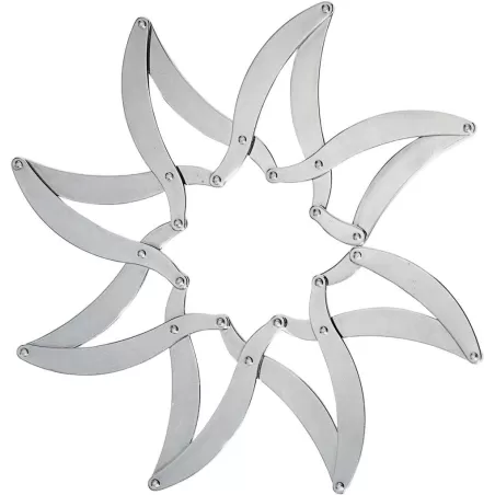 Augh, Sottopentola estensibile