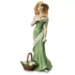 Primavera - Royal Copenhage