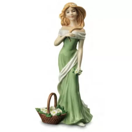 Primavera - Royal Copenhage