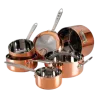 Pentole in rame - Pentole Agnelli